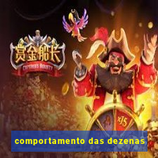 comportamento das dezenas